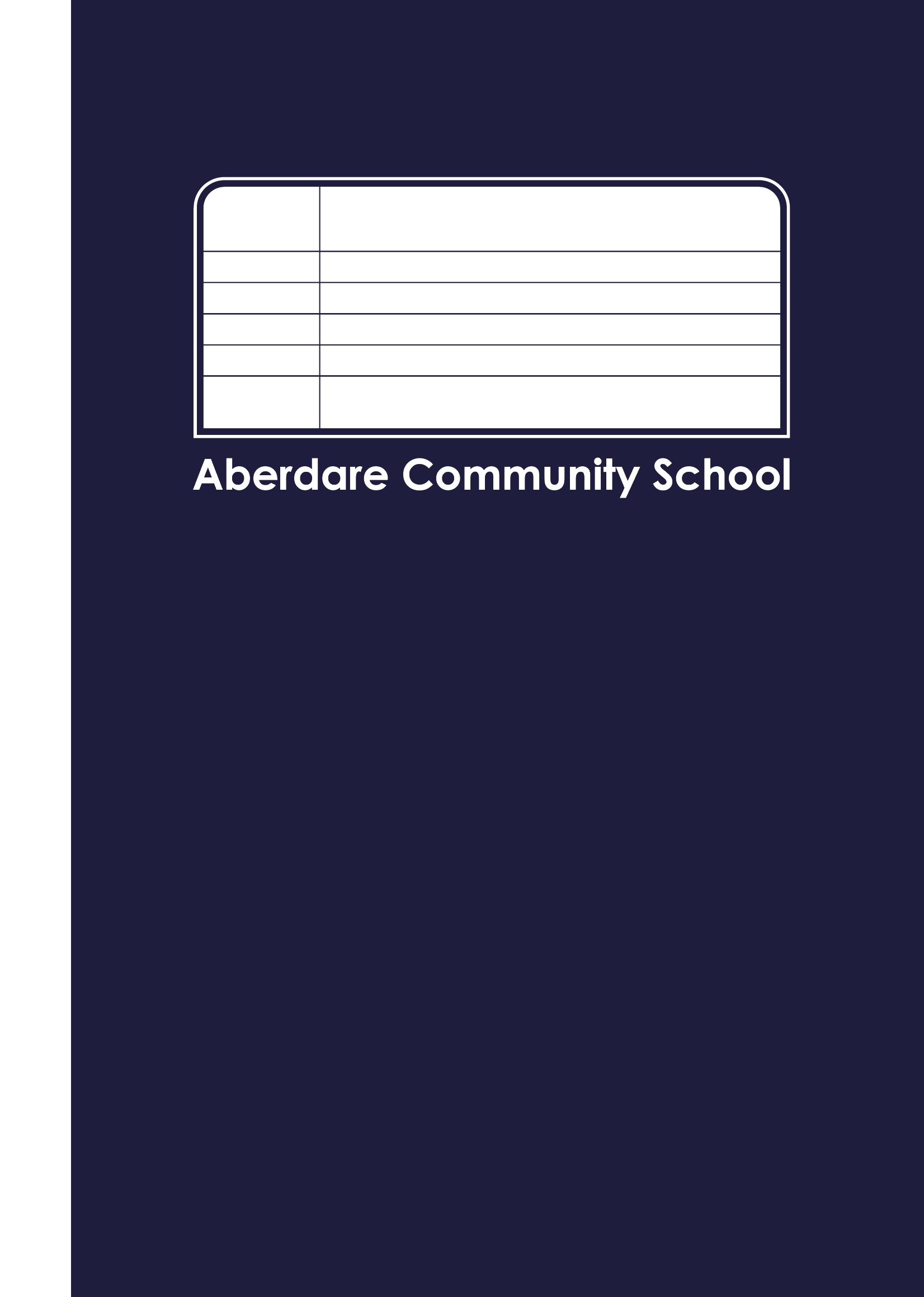 Aberdare Community School — A bilingual GCSE PE book built around AO command words and the learning pit