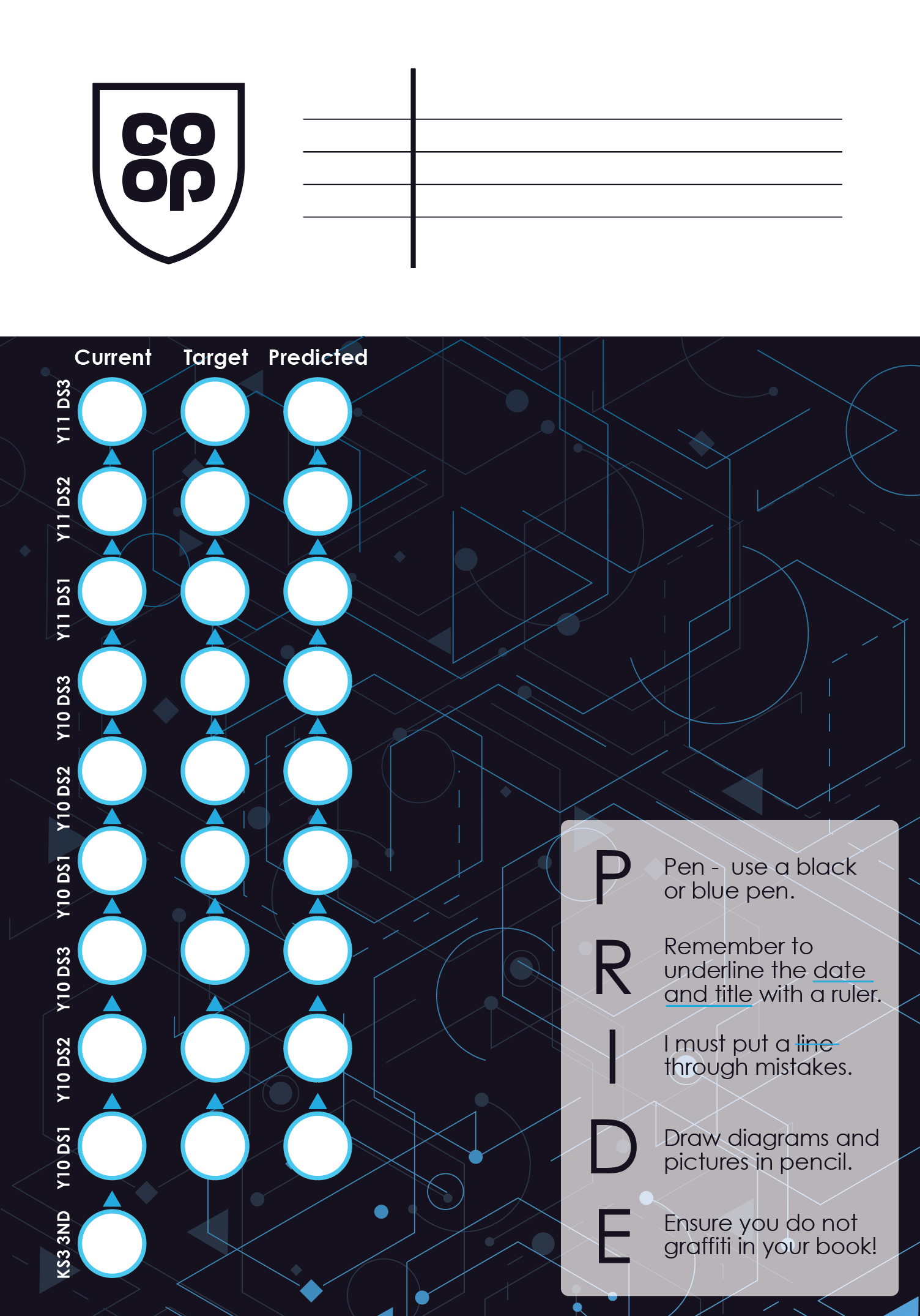 Co-op Academy Leeds — A KS4 Design & Technology book built around a Year 10–11 data-drop tracker, GCSE deadlines calendar and signed safety contract